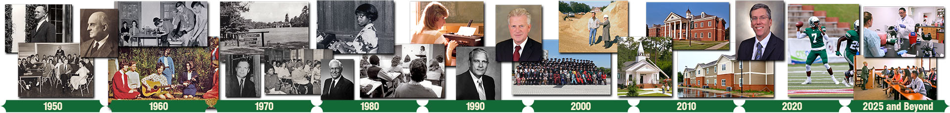 Timeline showing 75 years of history of Thomas University